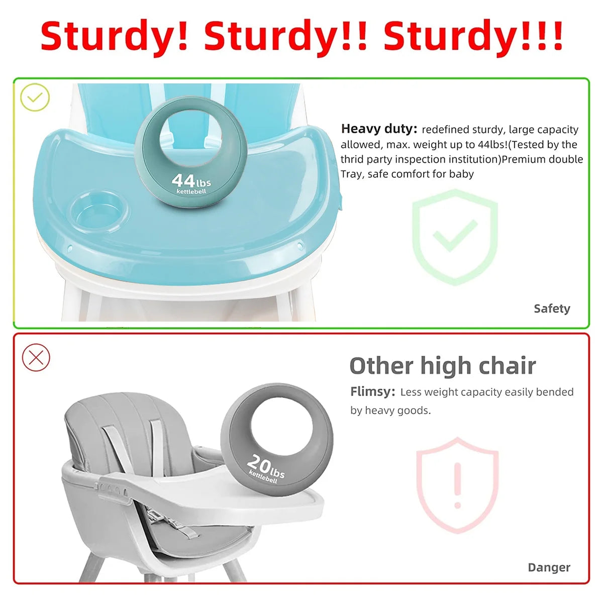 4-In-1 Baby Highchair Adjustable Kid Toddler Dining Chairs Eat & Grow Convertible Chair with 5-Point Harness, Dinner Plate, Light Blue