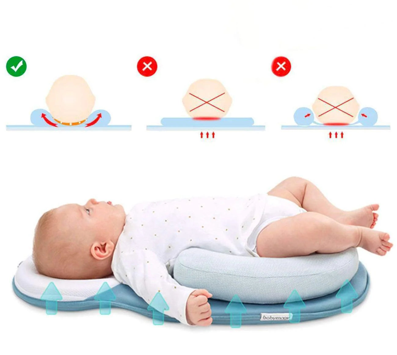 Babysnuggle™ - Portable Baby Bed