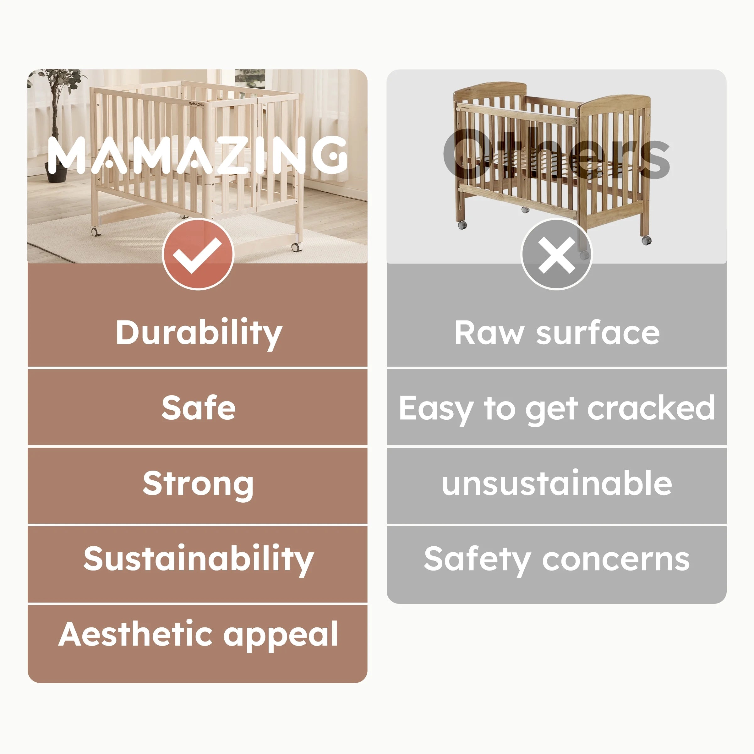 7-In-1 Convertible Baby Crib with Mattress, 4 Adjustable Heights Pinewood Foldable Infant Cradle Converts to Twin Bed Playpen Mini Sofa